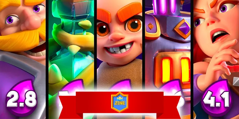 Meta Decks Clash Royale 2025 – October Meta